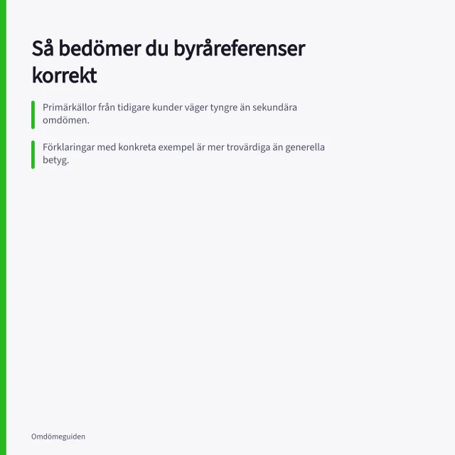 Så bedömer du byråreferenser korrekt: Primärkällor från tidigare kunder väger tyngre än sekundära omdömen.; Förklaringar med konkreta exempel är mer trovärdiga än generella betyg.; Använd minst två referenssamtal för att jämföra uppgifter och hitta mönster. Så bedömer du referenser och omdömen om en byrå