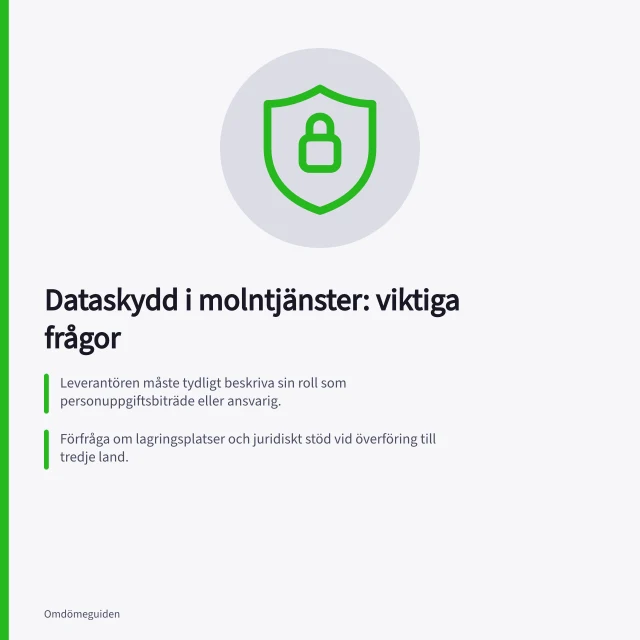 Dataskydd i molntjänster: viktiga frågor: Leverantören måste tydligt beskriva sin roll som personuppgiftsbiträde eller ansvarig.; Förfråga om lagringsplatser och juridiskt stöd vid överföring till tredje land.; Begär skriftliga säkerhetsåtgärder, incidenthantering och rätt till insyn i avtalet. Dataskydd i molntjänster: frågor att ställa till leverantören