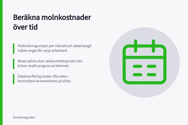 Beräkna molnkostnader över tid: Förbrukningsvolym per månad och datamängd måste anges för varje arbetslast.; Reservations kan sänka enhetspriset men kräver exakt prognos av behovet.; Dataöverföring kostar ofta extra – kontrollera leverantörens prislista. Molntjänster: så beräknar du kostnaden över avtalstiden