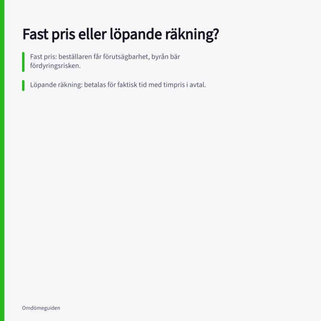 Fast pris eller löpande räkning?: Fast pris: beställaren får förutsägbarhet, byrån bär fördyringsrisken.; Löpande räkning: betalas för faktisk tid med timpris i avtal.; Takpris är maxbelopp – inte samma som fast pris; risk ligger hos byrån. Fast pris eller löpande räkning: så väljer du prismodell för byråuppdrag