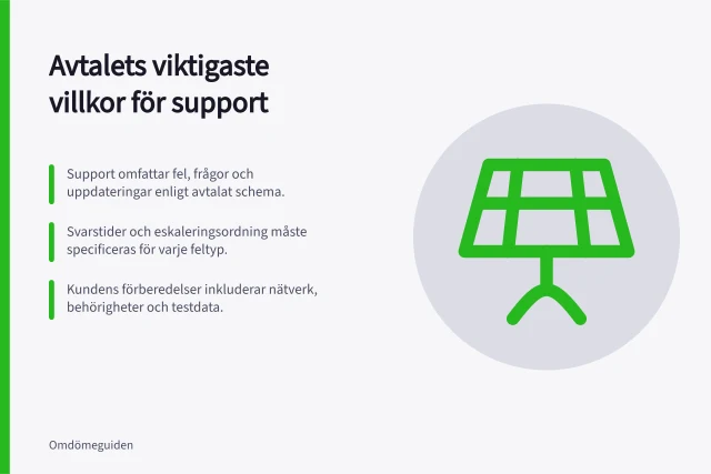 Avtalets viktigaste villkor för support: Support omfattar fel, frågor och uppdateringar enligt avtalat schema.; Svarstider och eskaleringsordning måste specificeras för varje feltyp.; Kundens förberedelser inkluderar nätverk, behörigheter och testdata. Drift och support för programvara: vad bör avtalet reglera?