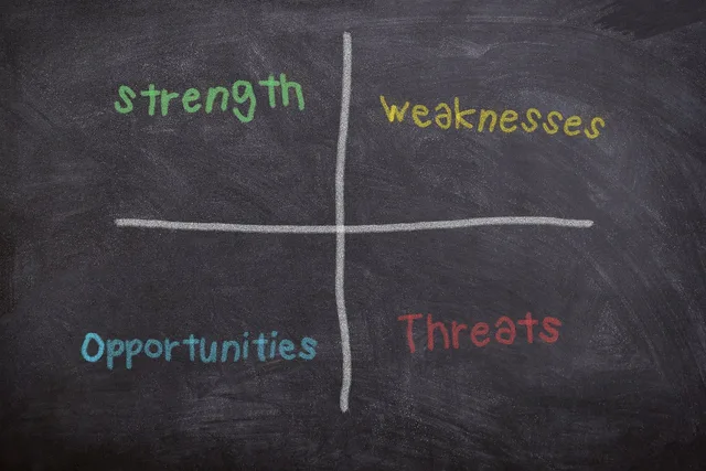 board, chalk, swot, planning, strengthen, weaknesses, opportunities, hazards, training, concept, solution, analysis, problem, decision, business, strategy, think, study, school, marketing, innovation, goal, process, success, brainstorming, swot, swot, swot, swot, swot. Så kartlägger du verksamhetens behov före ett programval