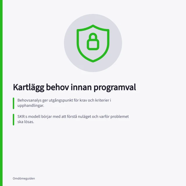 Kartlägg behov innan programval: Behovsanalys ger utgångspunkt för krav och kriterier i upphandlingar.; SKR:s modell börjar med att förstå nuläget och varför problemet ska lösas.; ISO/IEC 27001 är obligatoriskt för statliga myndigheter i informationssäkerhet. Så kartlägger du verksamhetens behov före ett programval